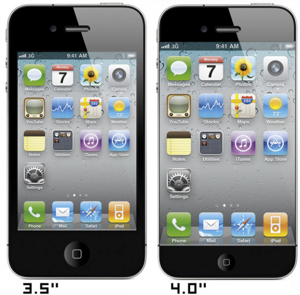  that the screen size would increase by half-an-inch to 4 inches, 